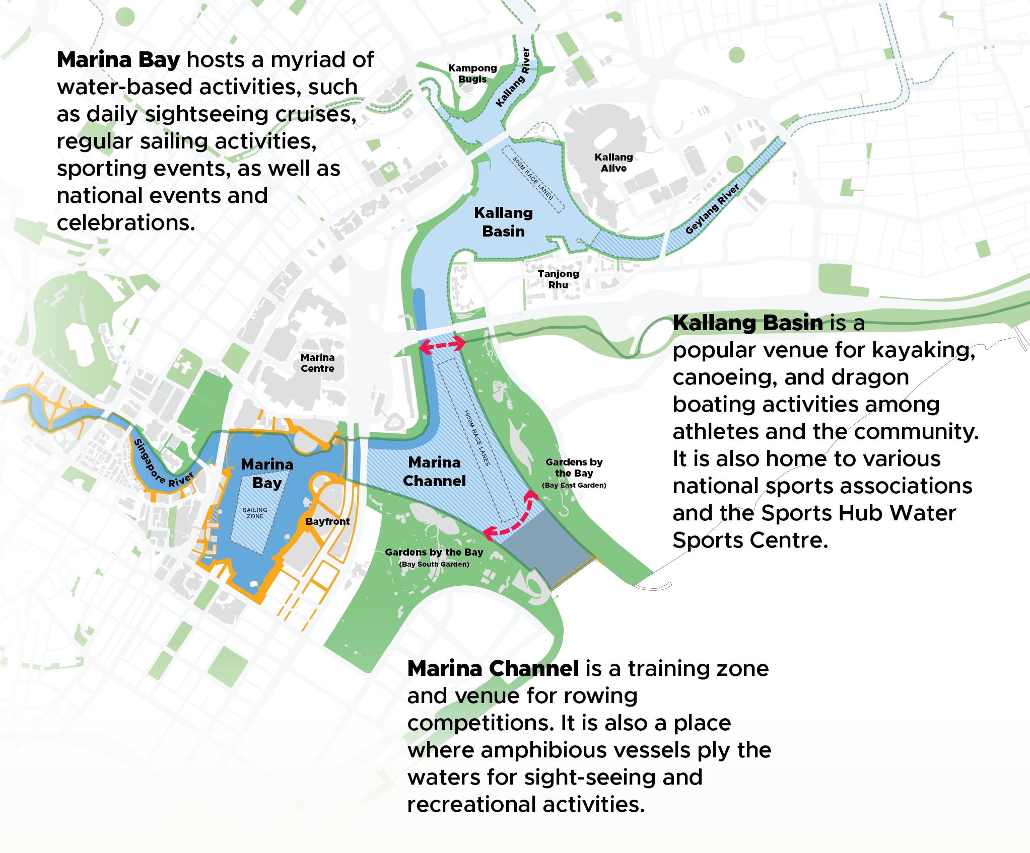 Map of Marina Bay and Kallang Basin highlighting water-based activities, sailing zones, race lanes, and recreational areas.